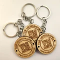 image Рекламные брелки компании Визинформ