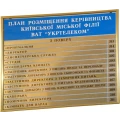 image План размещения руководства
