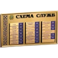 image Схема размещения служб
